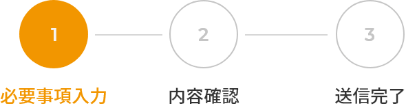 入力
