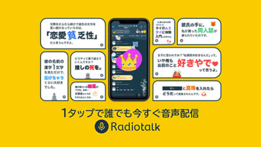 Radiotalkサムネイル