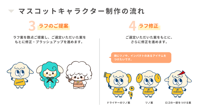 AUBE HAIRマスコットキャラクター制作