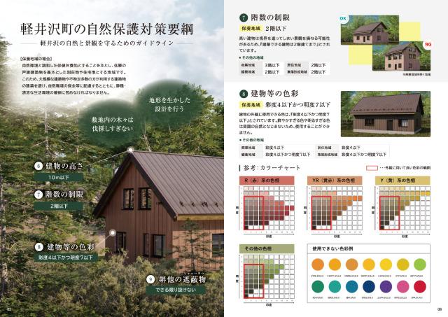 軽井沢町 自然保護対策要綱　解説・認知施策